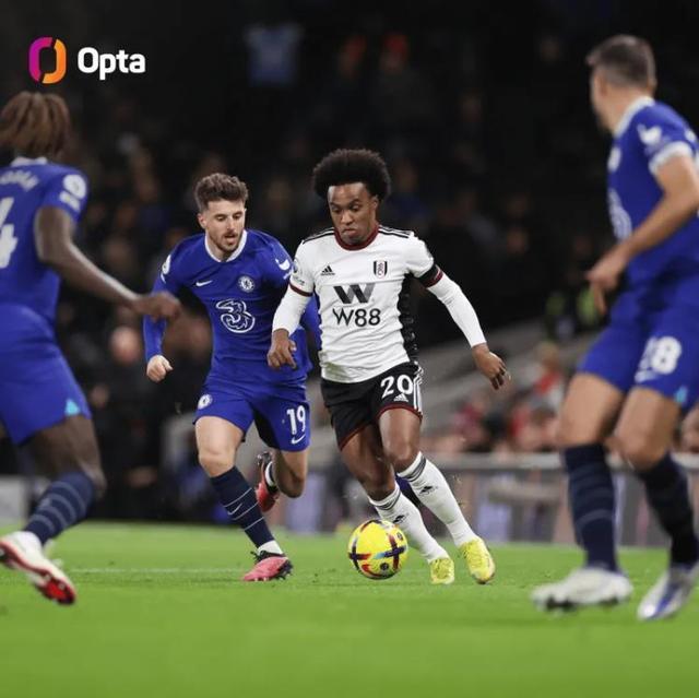 DO：纽卡向谢什科提交了改进报价，曼联愿付的价格低于纽卡