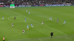 NBA球员赛季表现数据分析